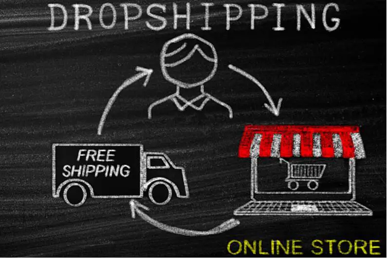 What Is Drop Shipping