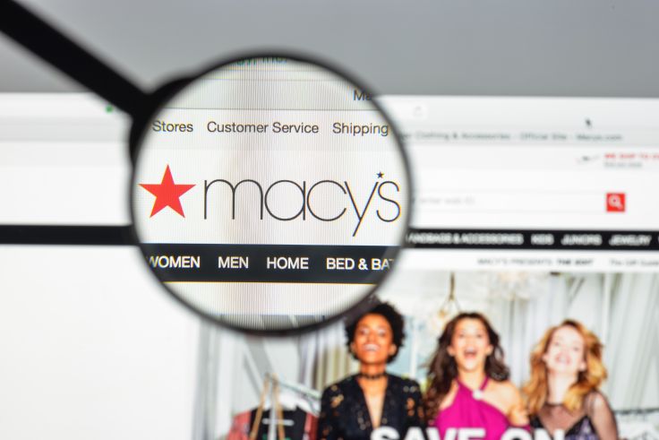 Does Macy’s Offer Free Returns