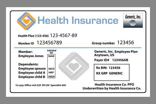 RX, BIN, Grp, PCN Number Insurance Card Meaning