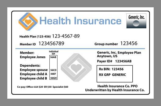 RX, BIN, Grp, PCN Number Insurance Card Meaning